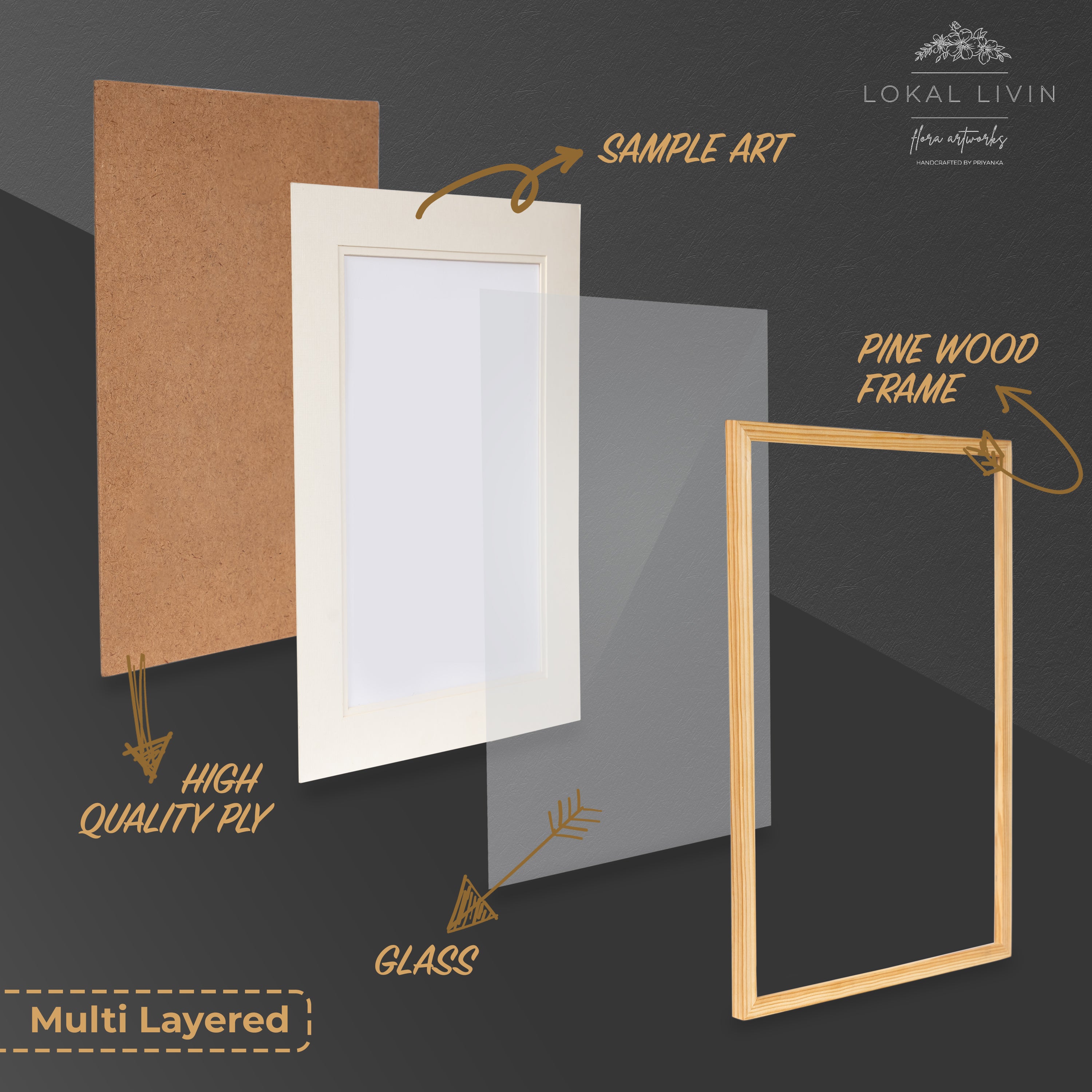 Personalised Pressed Flower Initial Frame – Pinewood frame Keepsake for Special Occasions