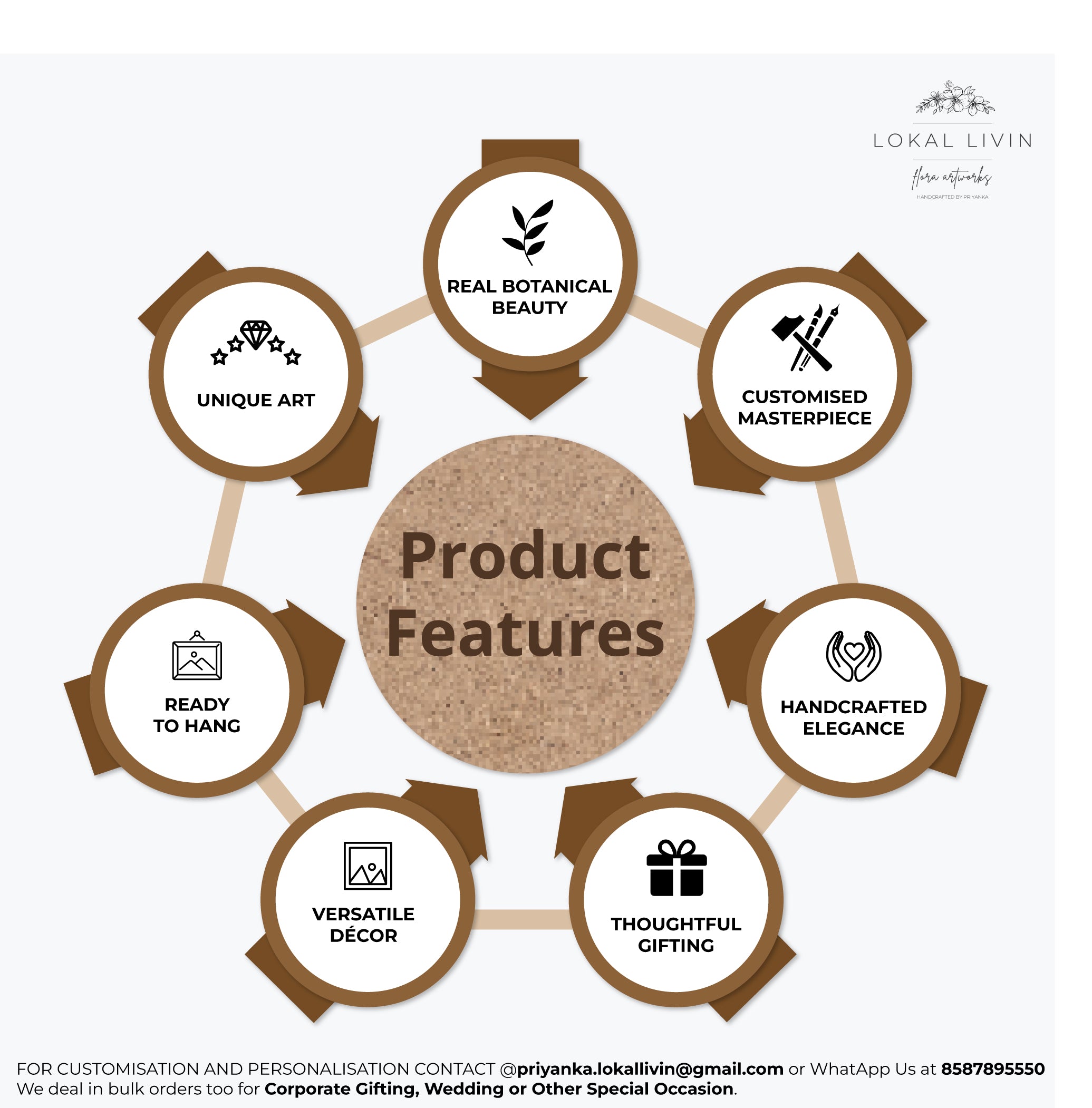 Couple Initials Pressed Flower Frame – Personalized Pinewood Keepsake for Birthdays, Anniversaries & Special Moments